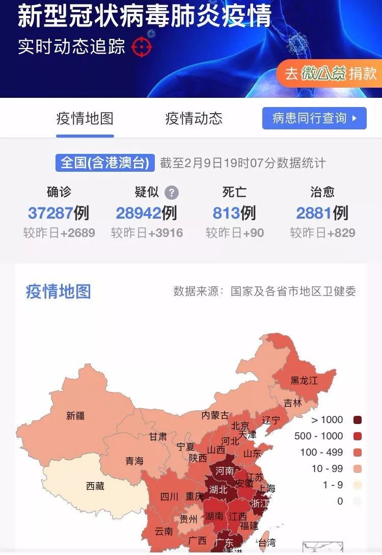 疫情最新消息大数据/疫情最新消息大数据查询