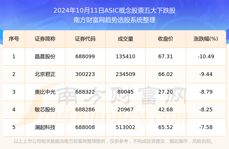 大连10个社区列为中风险地区/大连社区医院列表