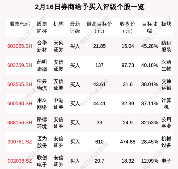 广东新增45例本土/广东新增本土确诊10例