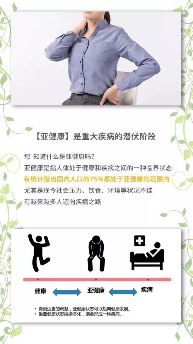 如何摆脱身体亚健康/如何改变亚健康状态