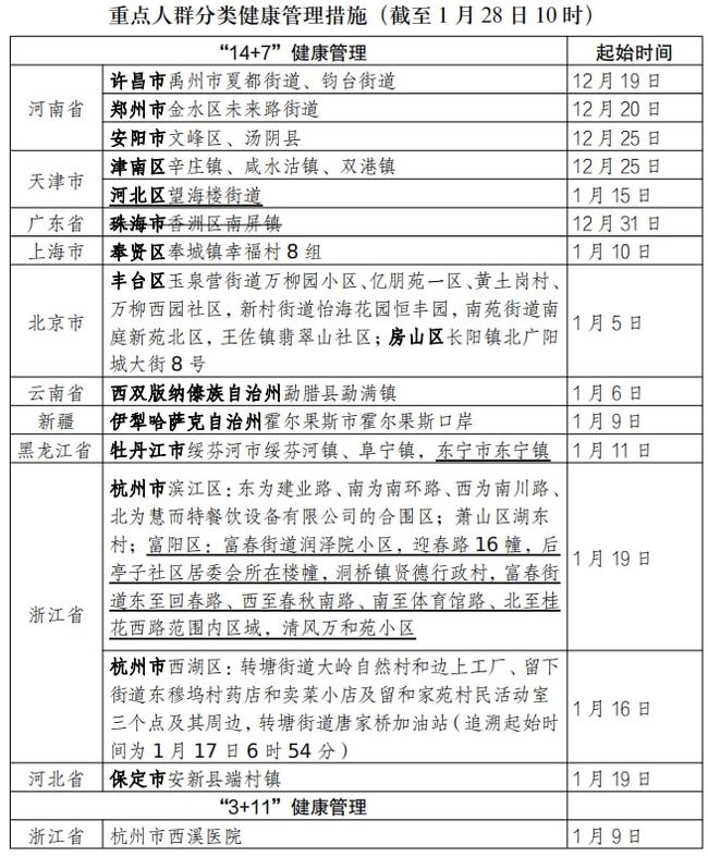 绍兴新型肺炎病例/杭州新型肺炎传染吗