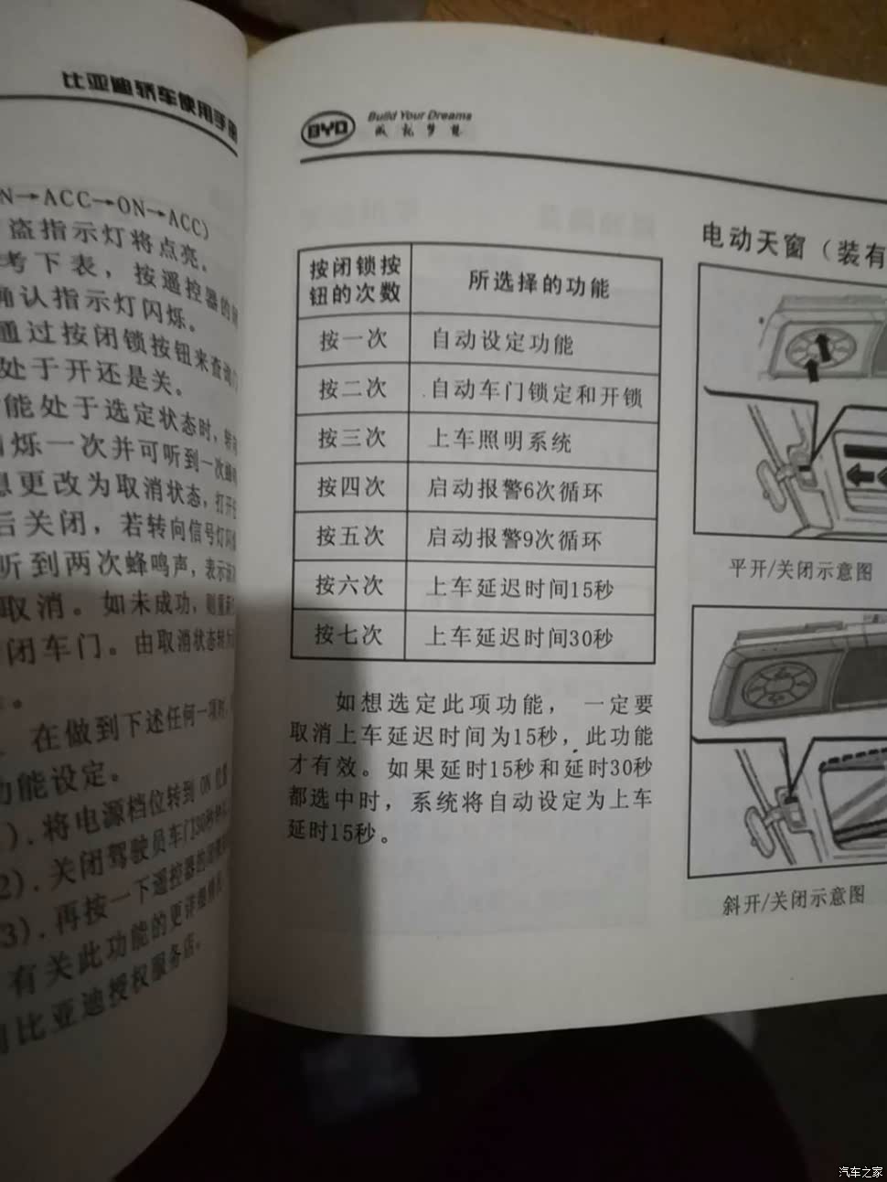 宝马如何自动落锁，从原理到设置，一篇给你讲透