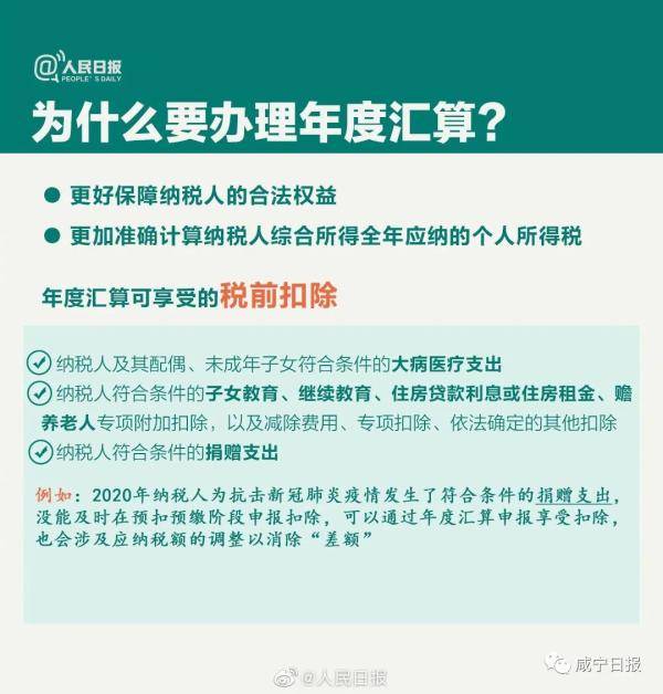 保费上涨怎么计算？别光心疼钱，搞懂公式心里才有底