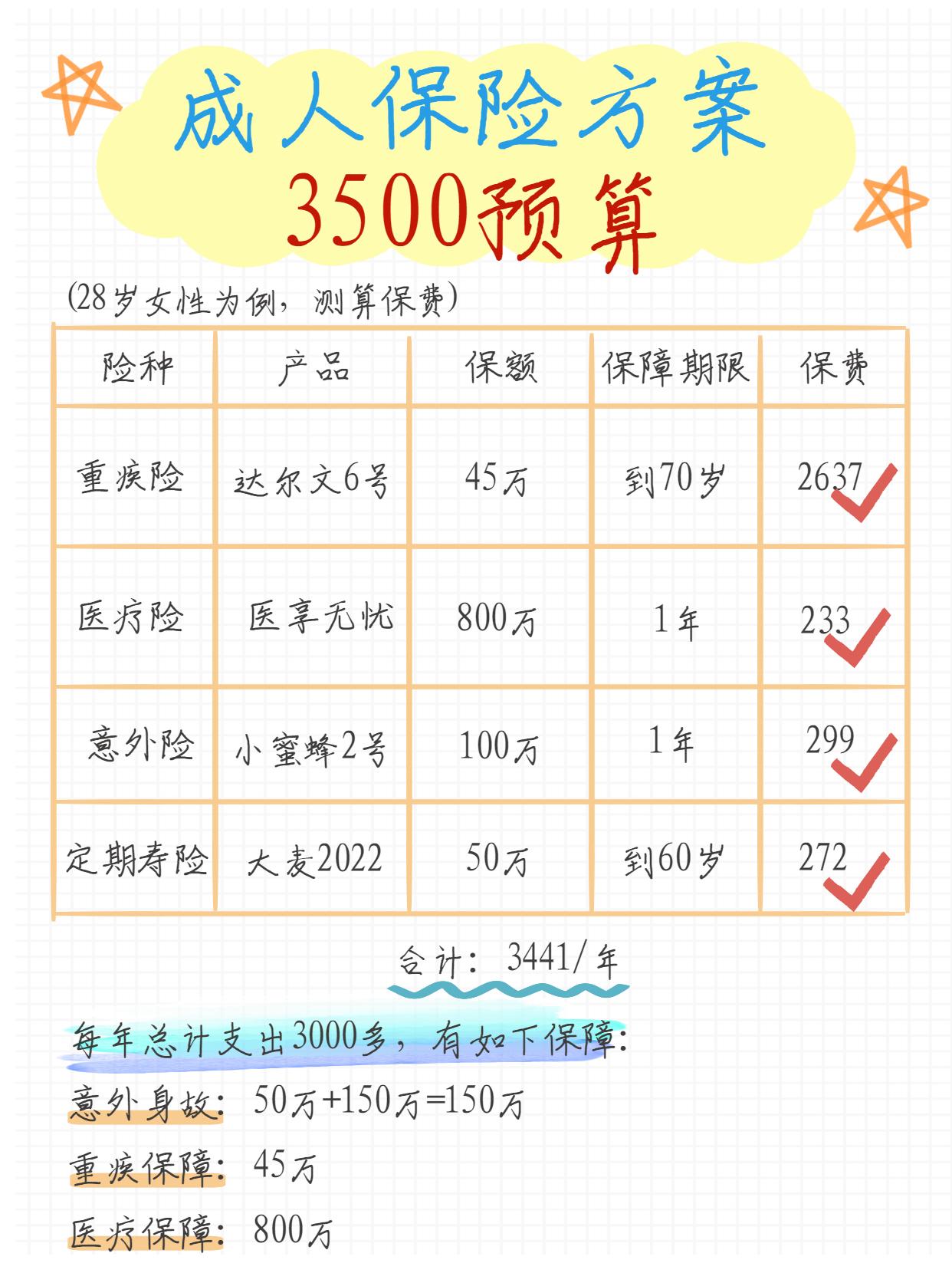 炫酷骑摩托车头像，从选图到设置，一篇让你不再踩坑的实用指南
