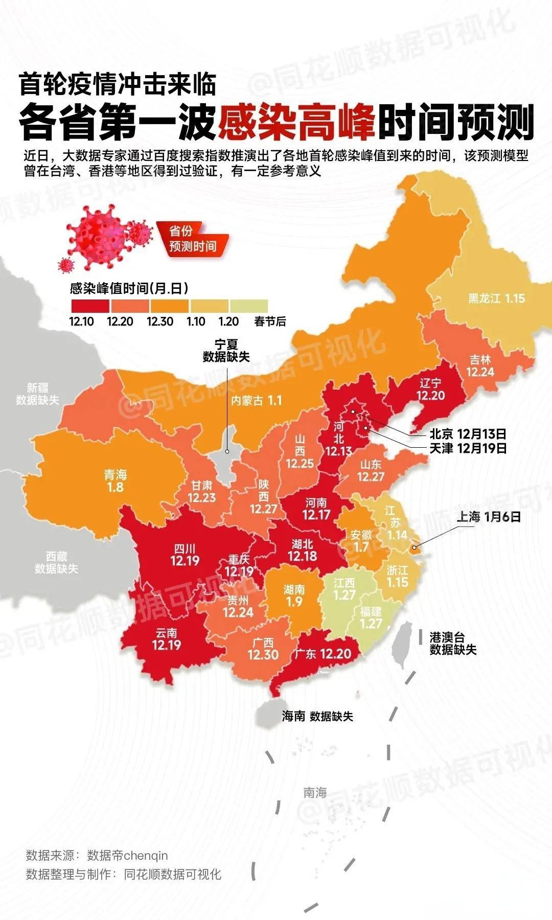 本轮疫情已涉及14省27市/全国12省拉响疫情警报