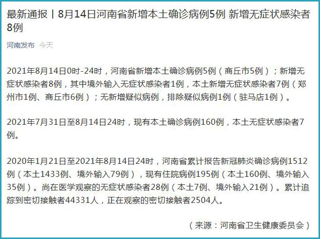 河南新增5例本土无症状/河南拟新增120名政府津贴
