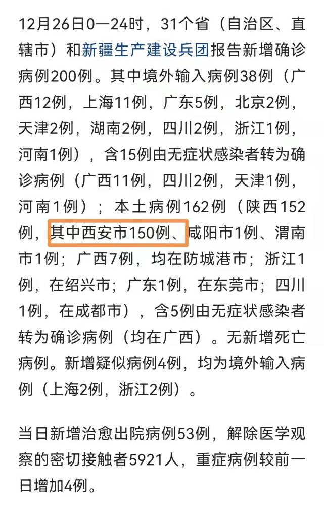 西安的最新疫情情况/西安的最新消息