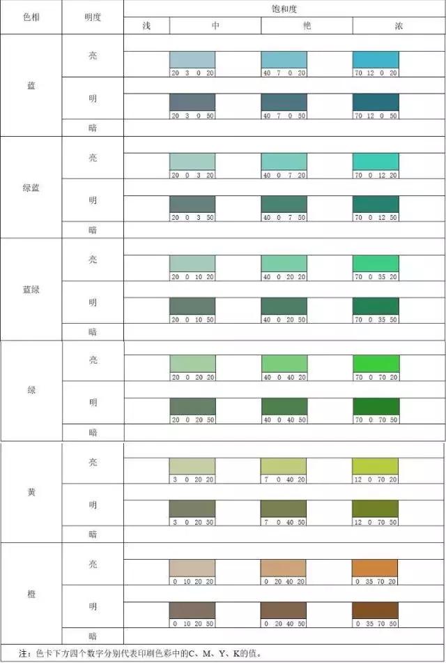 长宽高怎么算重量？别急，先搞懂你手里那东西密度是多少