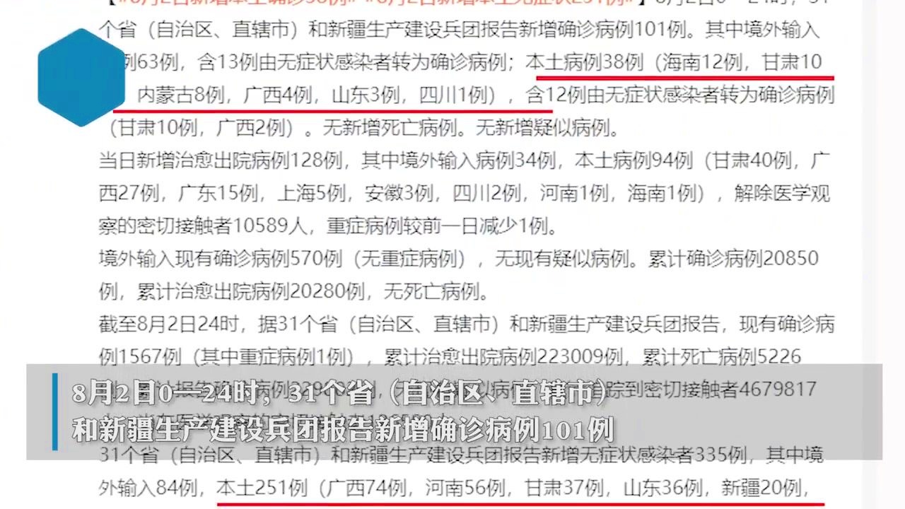31省昨日增44例本土/31省份增本土确诊75例 无症状310例