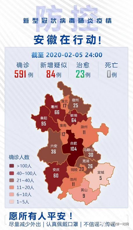 安徽昨增本土无症状15例/安徽新增1万套午休躺睡装备