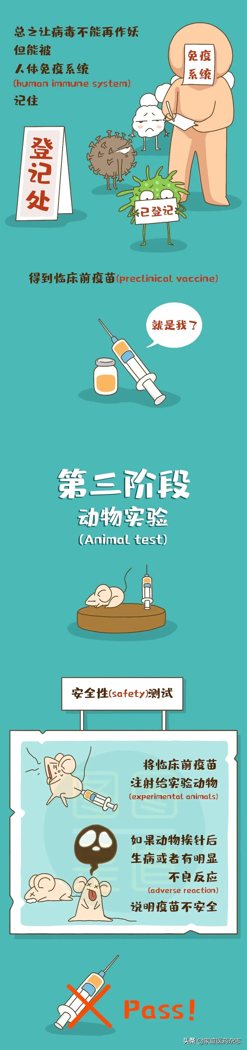 新疆新冠/新疆新冠病毒最新消息今天