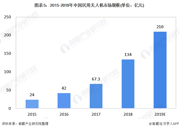 中国第二次疫情爆发/中国2020疫情爆发