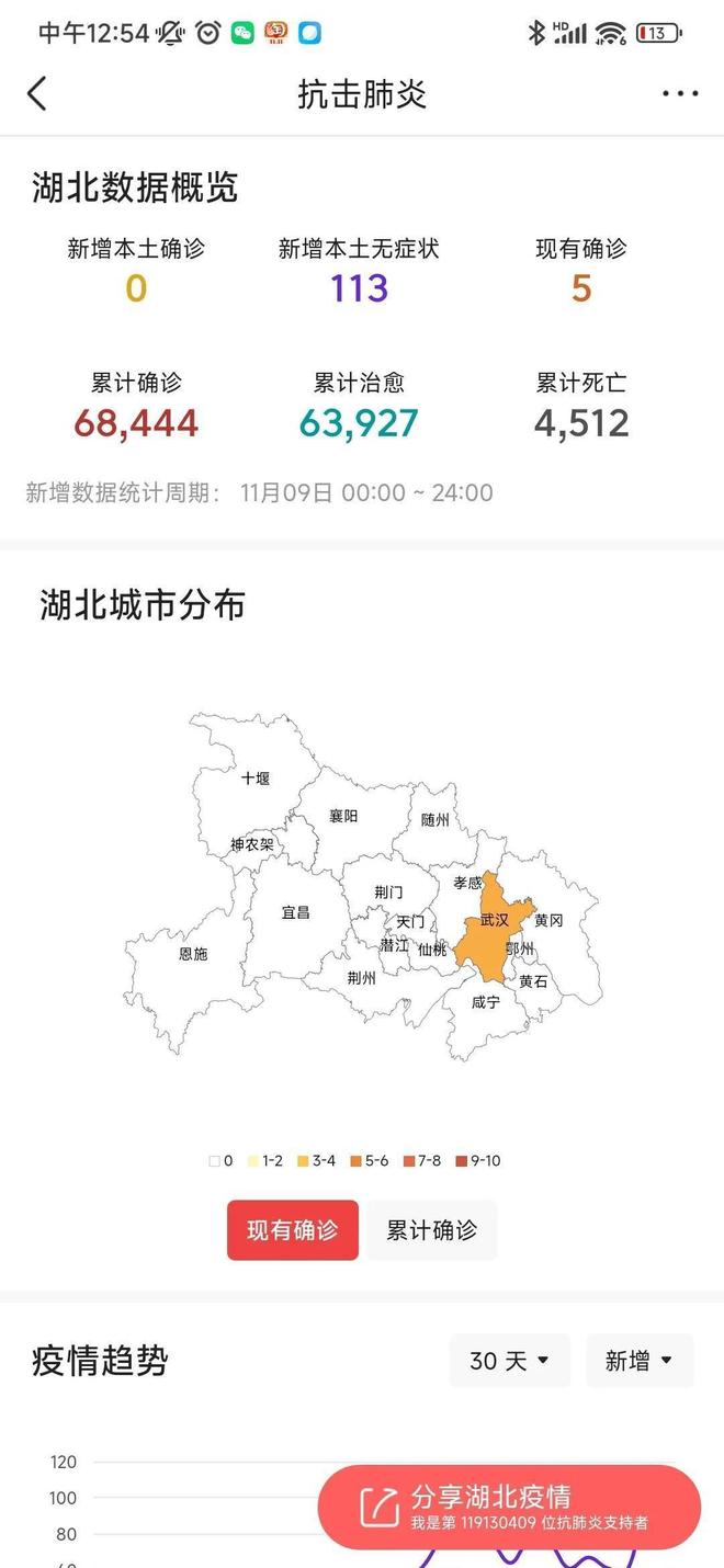 武汉最新疫情最新消息新增1例/武汉最新疫情报告