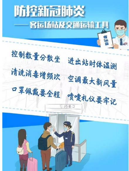 2022年疫情防控，那些日子，我们是这样一步步走过来的