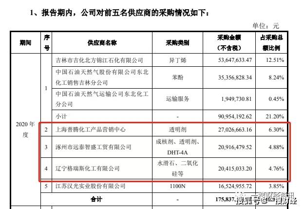 国奔电动车怎么样？一个普通用户的真实拆解报告