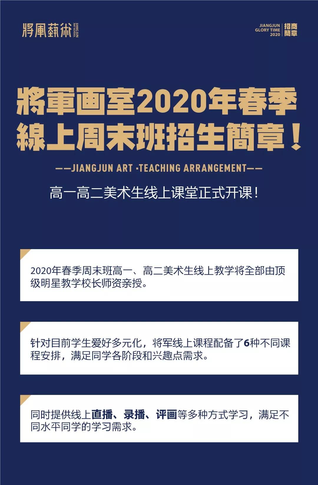 北京画室疫情几个新增？别慌，咱们把这事儿掰开揉碎聊明白
