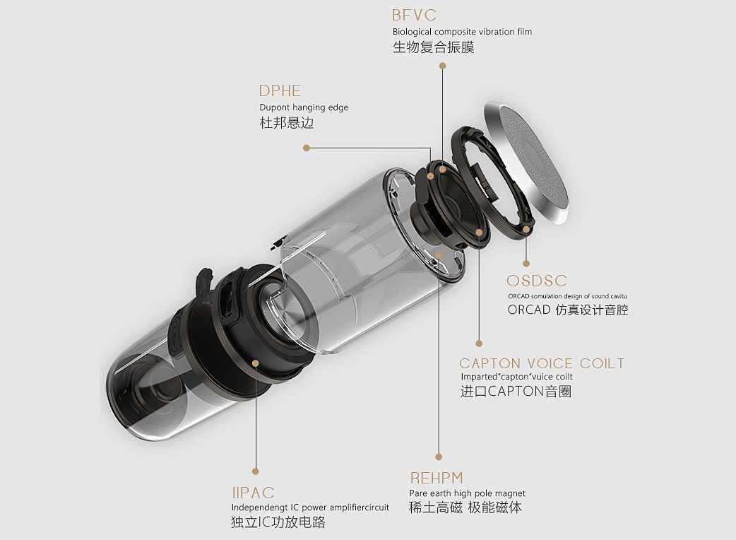 电动充气泵怎么用？从开箱到收工，一次讲透不踩坑