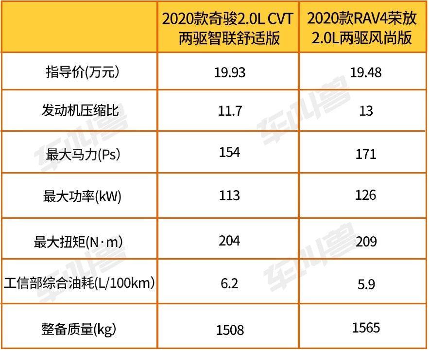苹果4如何提速，让这台经典老机再战两年的实用指南