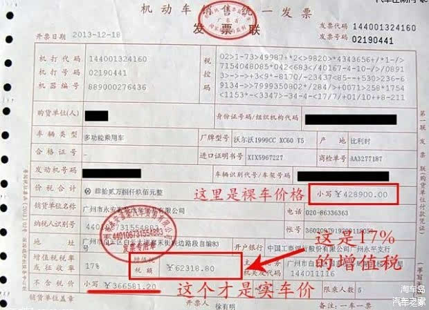 买新车税怎么算？别被4S店销售绕晕，自己算清楚才踏实