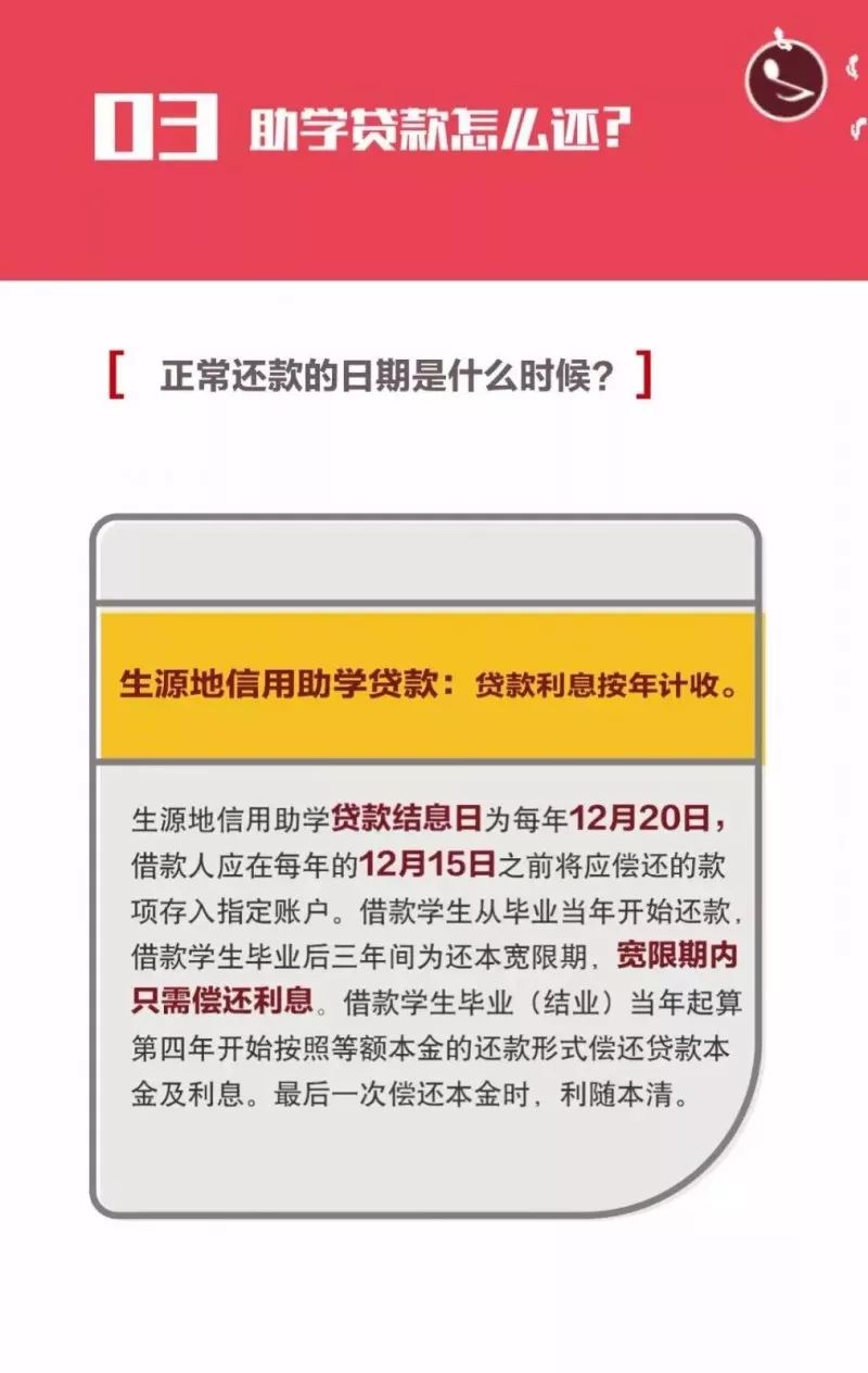 汽车抵押贷款怎么办？手把手教你从申请到放款的每一步