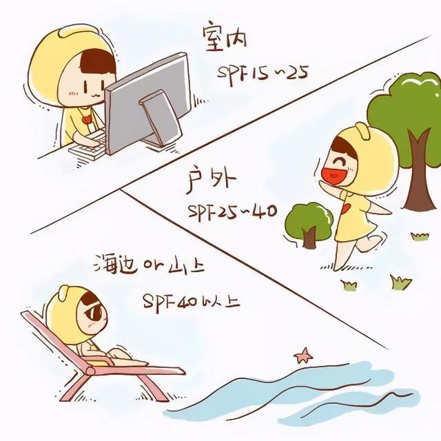 如何用空调，夏天续命，冬天续暖，但你真不一定用对了