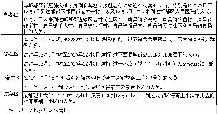 疫情防控日报告内容到底怎么写？别慌，这份保姆级指南帮你理清思路