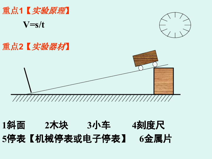平均速率怎么算？别被物理课本吓到，其实就一层窗户纸