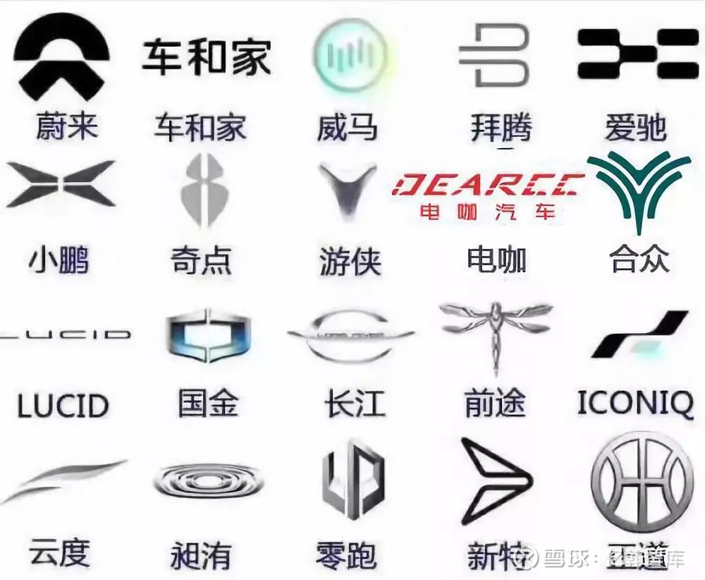 新能源汽车标志图片 logo 大全，从车标看懂一辆车的脾气