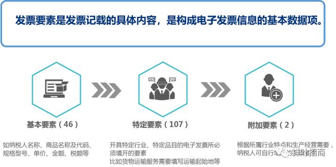 保障成本怎么算？别被数字绕晕，我用买菜逻辑给你讲明白