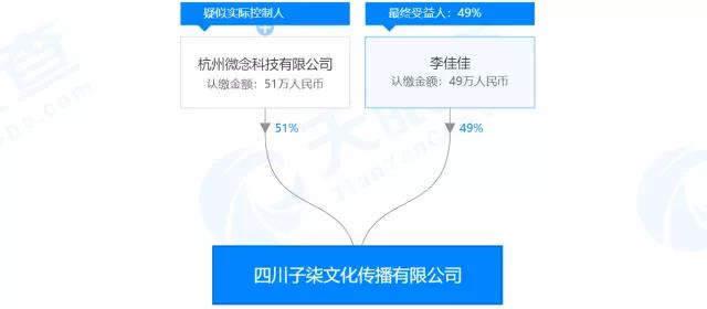 恒润怎么样？从打工人到投资人，聊聊我眼里的真实恒润