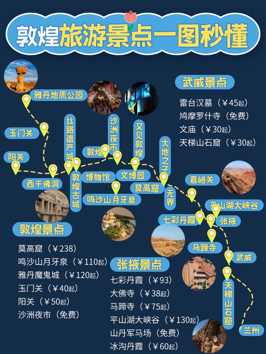 从敦煌如何去莫高窟？一篇说人话的交通指南