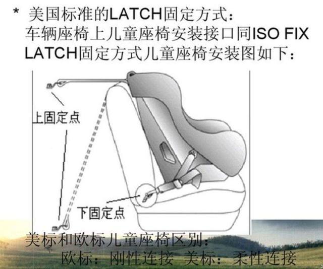 羊毛垫如何选、如何用、如何保养？一篇讲透不踩坑