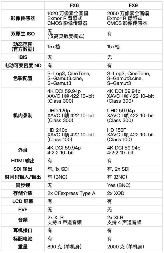 怎样把旧手机变成家里的音响？这事儿比你想的简单多了