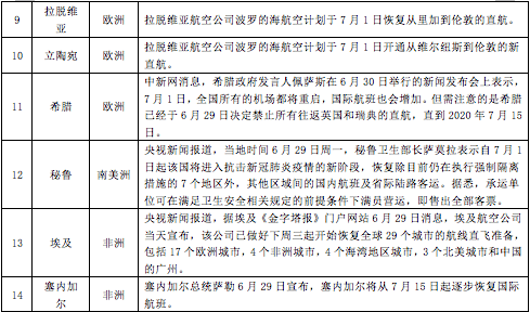 杭州疫情最新管控措施,一文说清楚,普通人现在出门、上班、看病要注意什么 杭州疫情最新管控措施,一文说清楚,普通人现在出门、上班、看病要注意什么