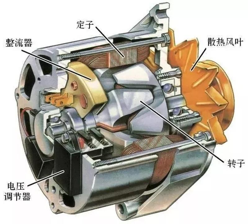 怎么给蓄电池充电,别急着插电,先搞懂这几件事 怎么给蓄电池充电,别急着插电,先搞懂这几件事
