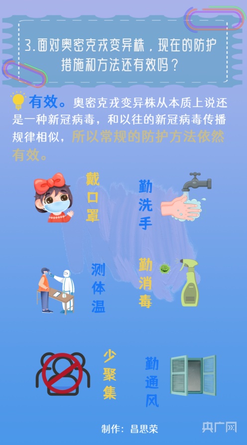 2022年1月疫情最新消息，奥密克戎席卷全球，我们该怎么应对？