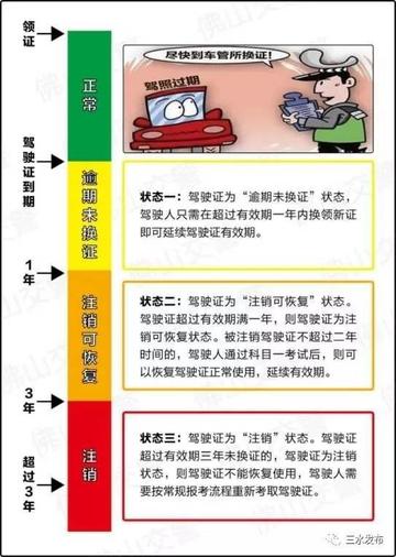 驾照丢了怎么补？别慌，照着这份补证指南走就行