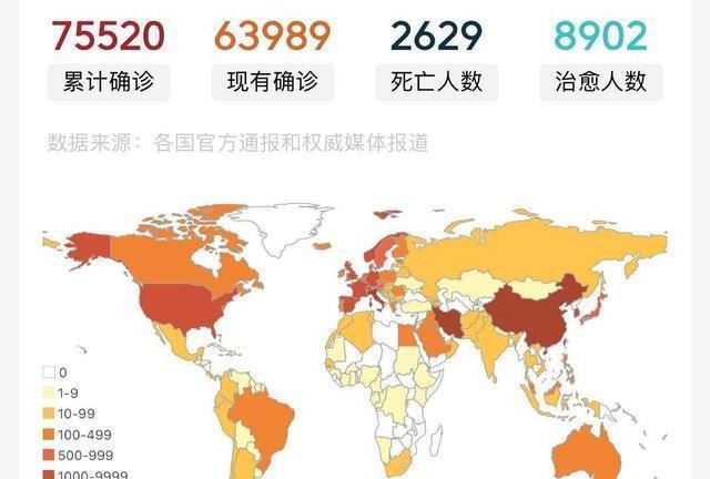 今日十大疫情排名国家，我用唠嗑的方式，帮你把这事儿捋清楚