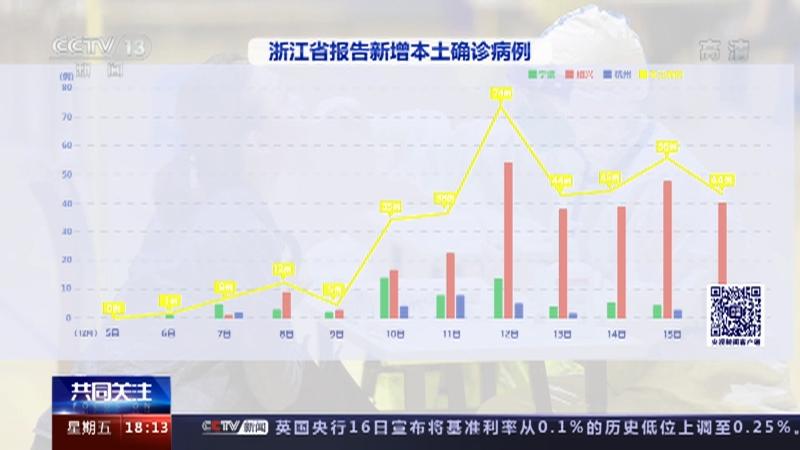 浙江疫情现在到底有多严重？我帮你把这事儿捋一捋