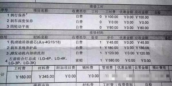 卖车提成怎么算？干了五年销售，我把工资条拆开给你看