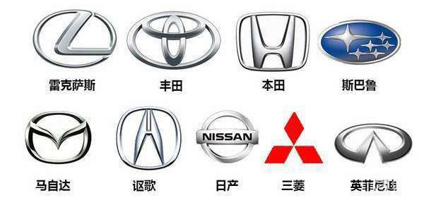 能源车车标图片高清，从脸盲到一眼识车，这篇全给你讲透